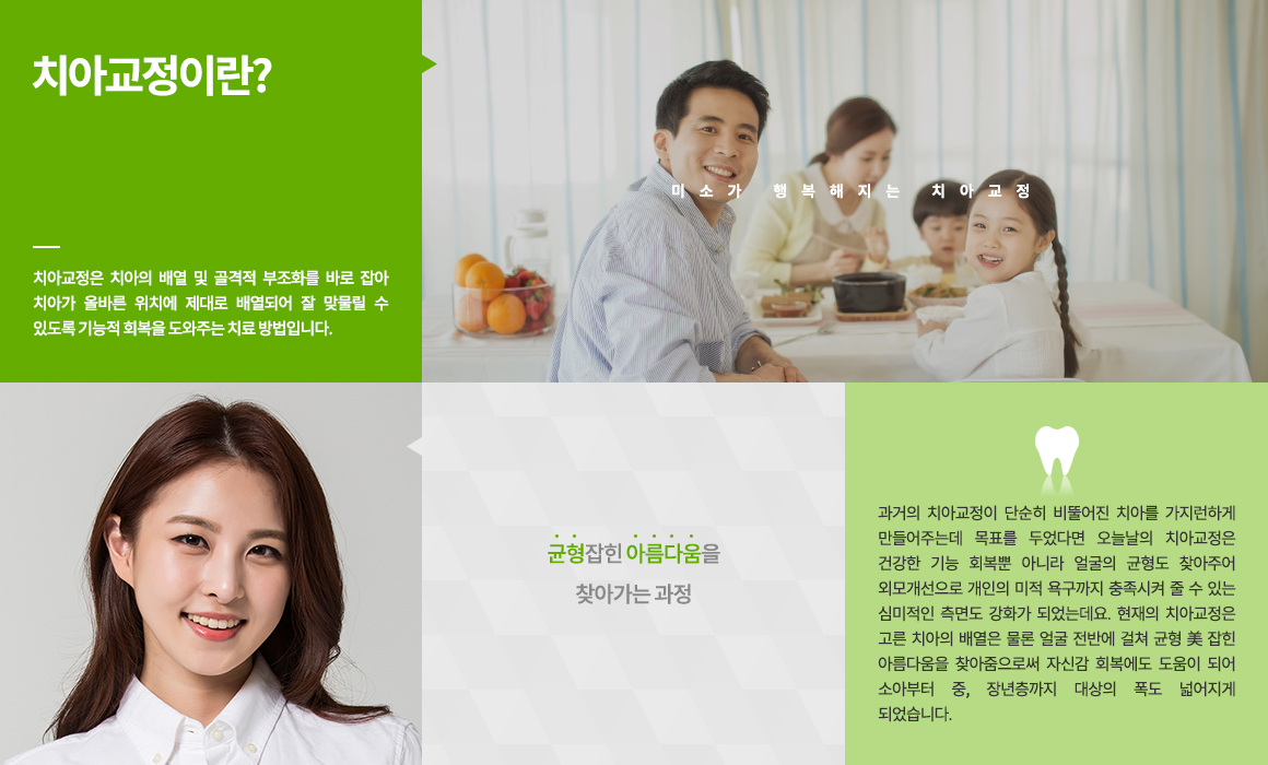 Orthodontic treatment
<균형의 美> 
미소가 행복해지는 CORE 치과 치아교정

치아교정은 치아의 배열 및 골격적 부조화를 바로 잡아 치아가 올바른 위치에 제대로 배열되어 잘 맞물릴 수 있도록 기능적 회복을 도와주는 치료 방법입니다. 
과거의 치아교정이 단순히 비뚤어진 치아를 가지런하게 만들어주는데 목표를 두었다면 오늘날의 치아교정은 건강한 기능 회복뿐 아니라 얼굴의 균형도 찾아주어 외모개선으로 개인의 미적 욕구까지 충족시켜 줄 수 있는 심미적인 측면도 강화가 되었는데요. 현재의 치아교정은 고른 치아의 배열은 물론 얼굴 전반에 걸쳐 균형 美 잡힌 아름다움을 찾아줌으로써 자신감 회복에도 도움이 되어 소아부터 중, 장년층까지 대상의 폭도 넓어지게 되었습니다.
